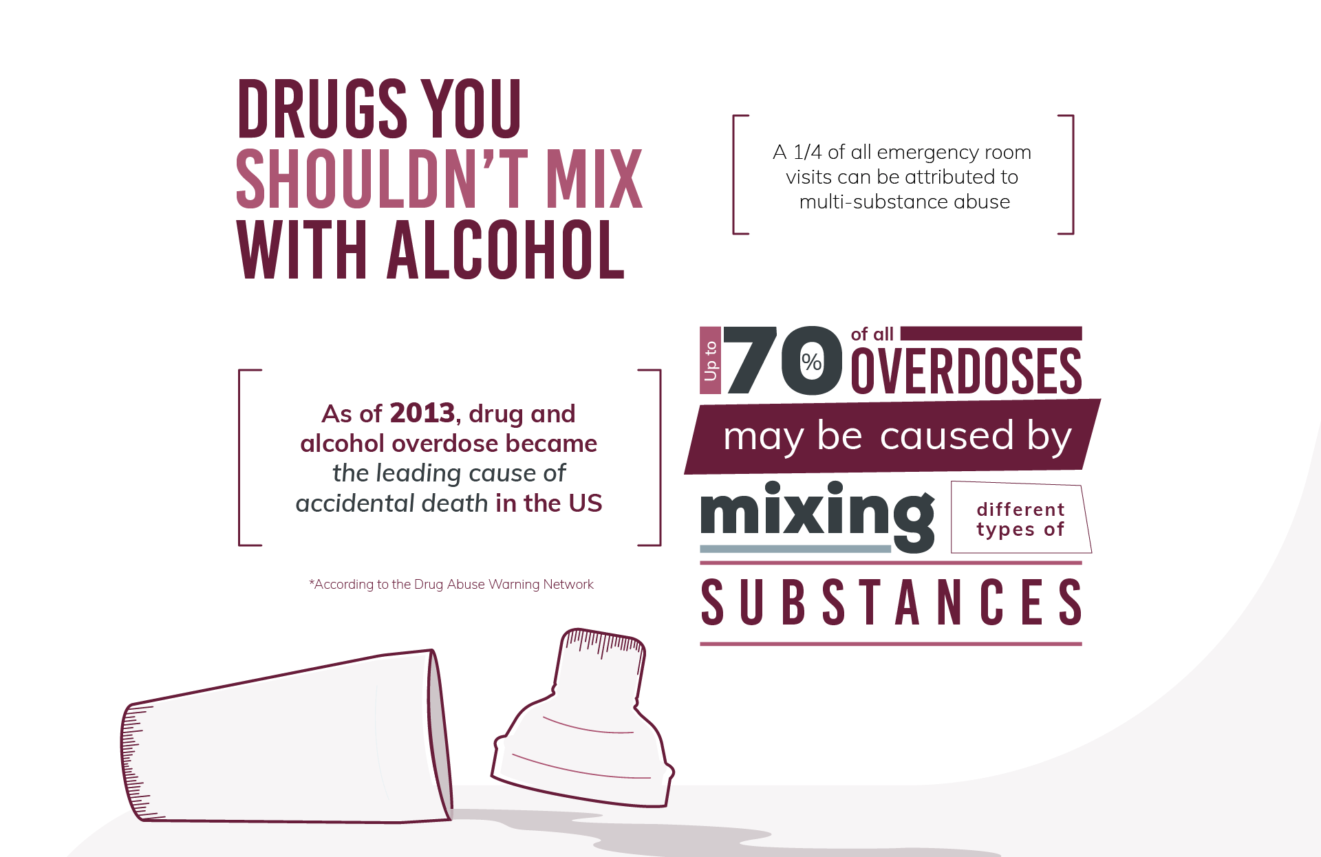 Drugs You Dont Mix With Alcohol 03