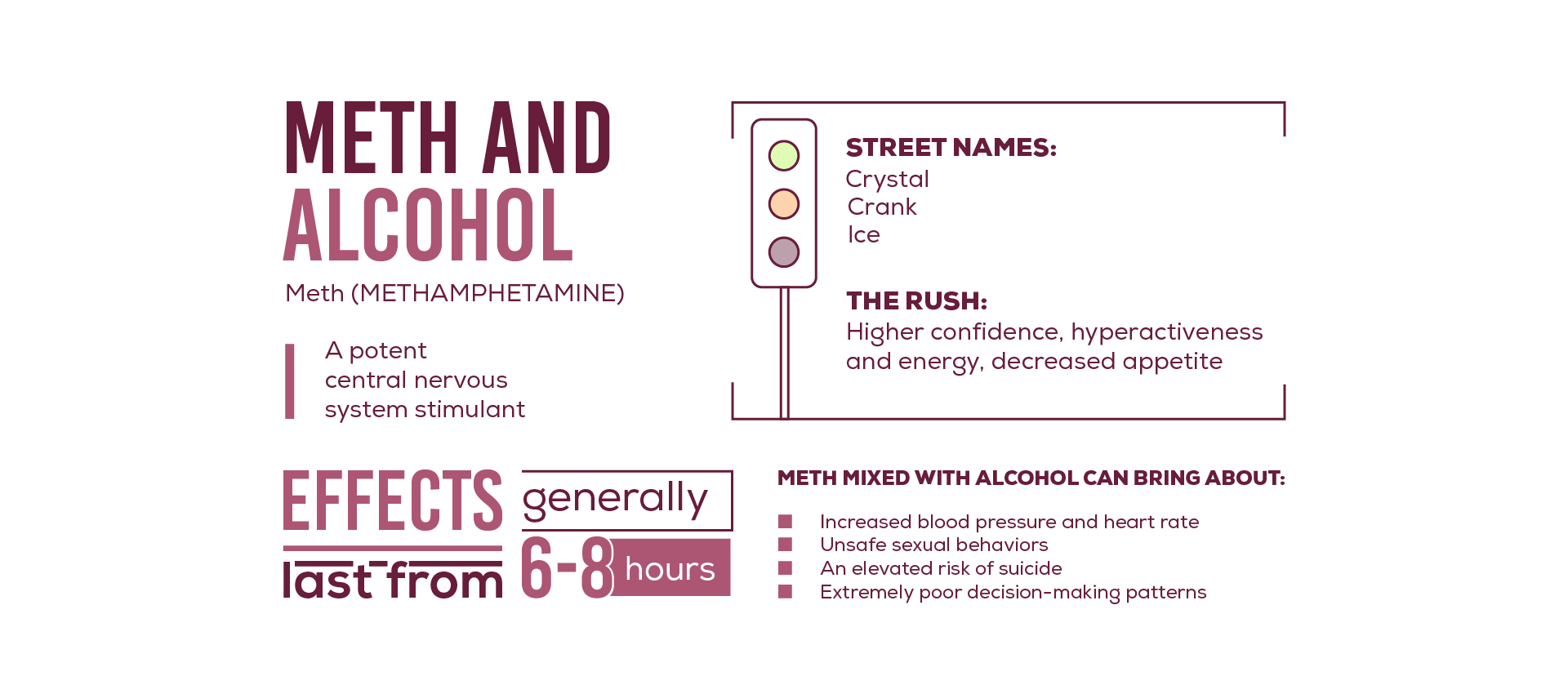 Meth and Alcohol