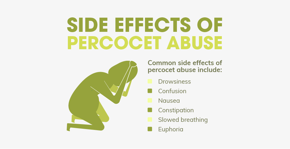 common side effects of taking Percocet