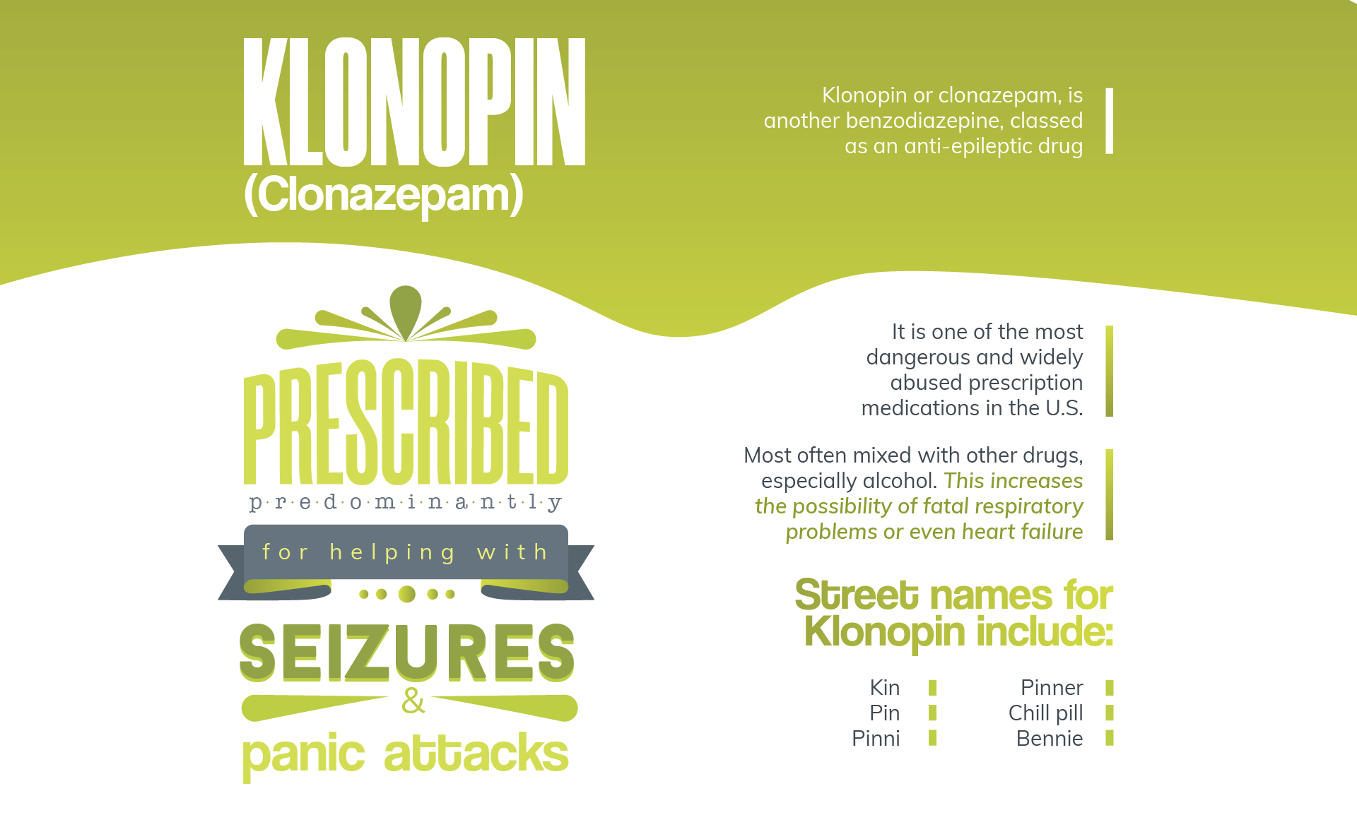 Klonopin Clonazepam