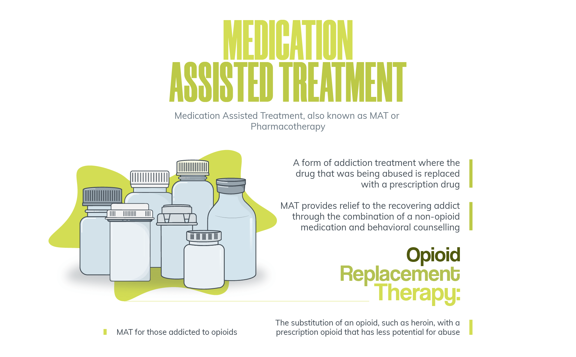 Medication Assisted Treatment MAT