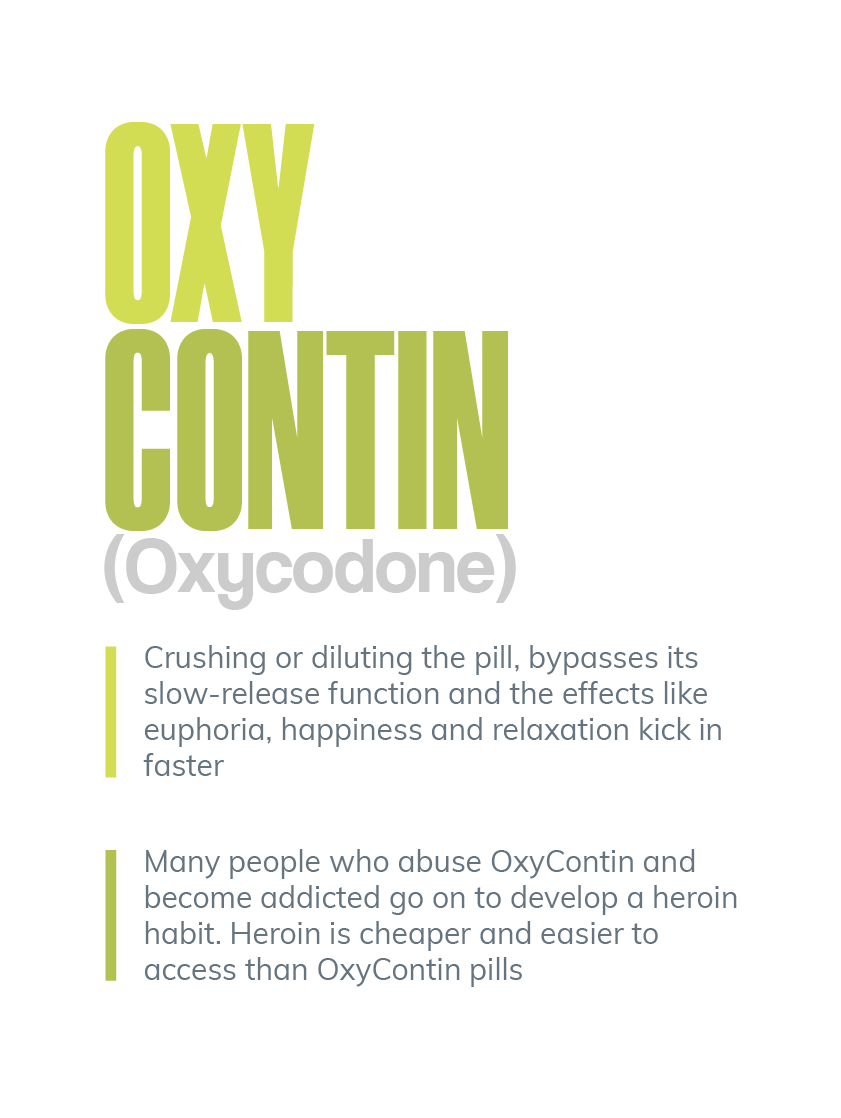 Oxycontin Oxycodone Mobile