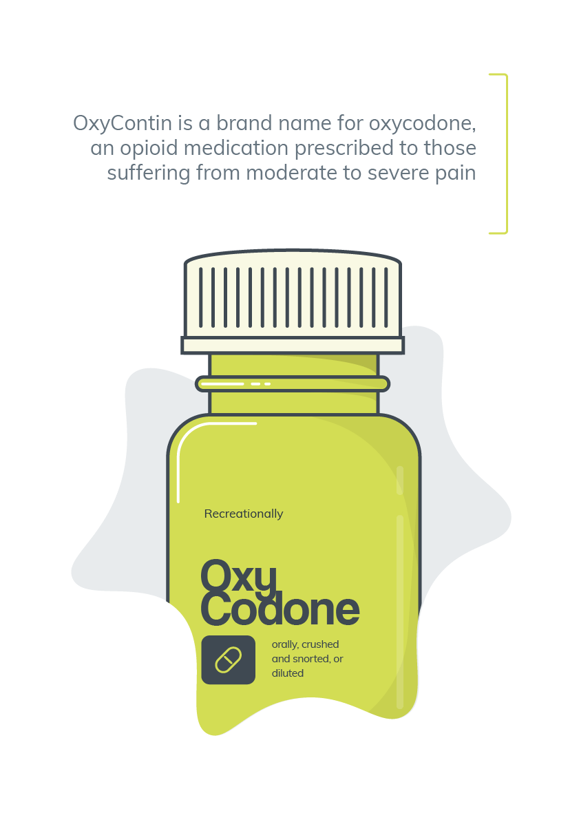 Oxycodone Mobile