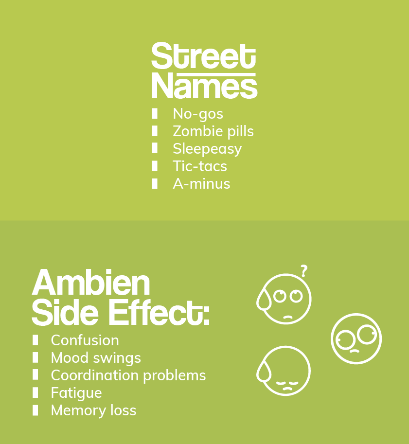 Ambien Street Names Mobile