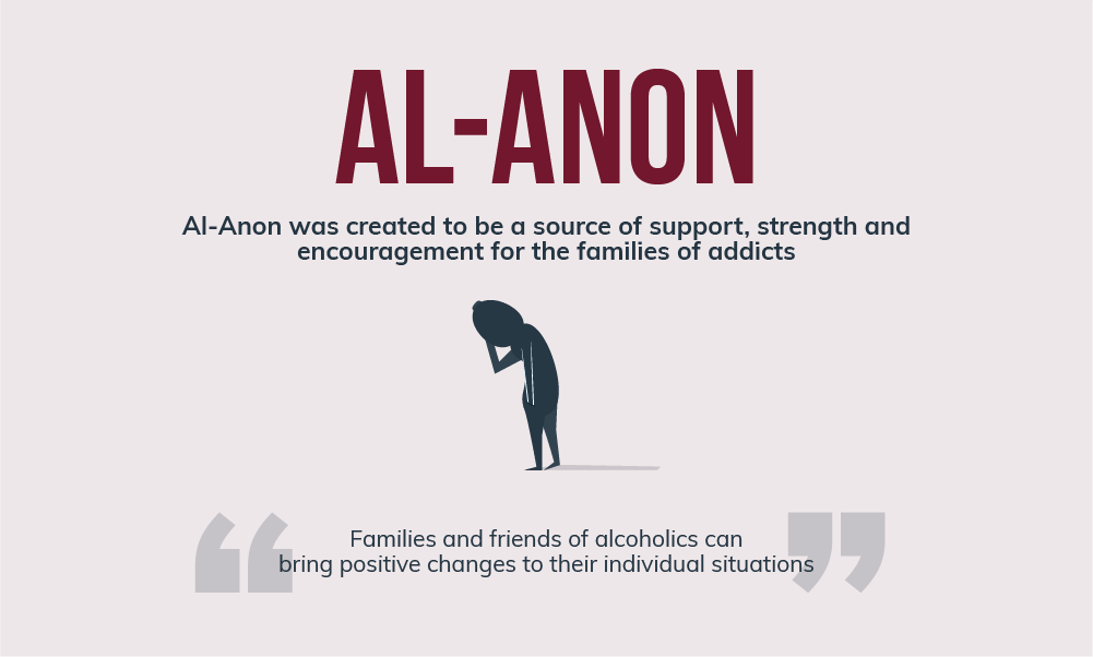 Information on Al-Anon