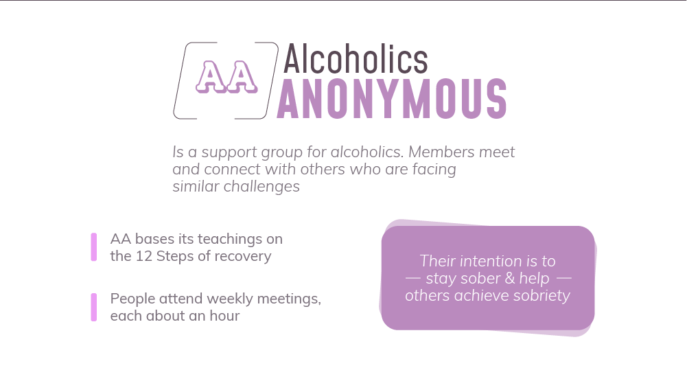 Information on Ravenna Alcoholics Anonymous Resources