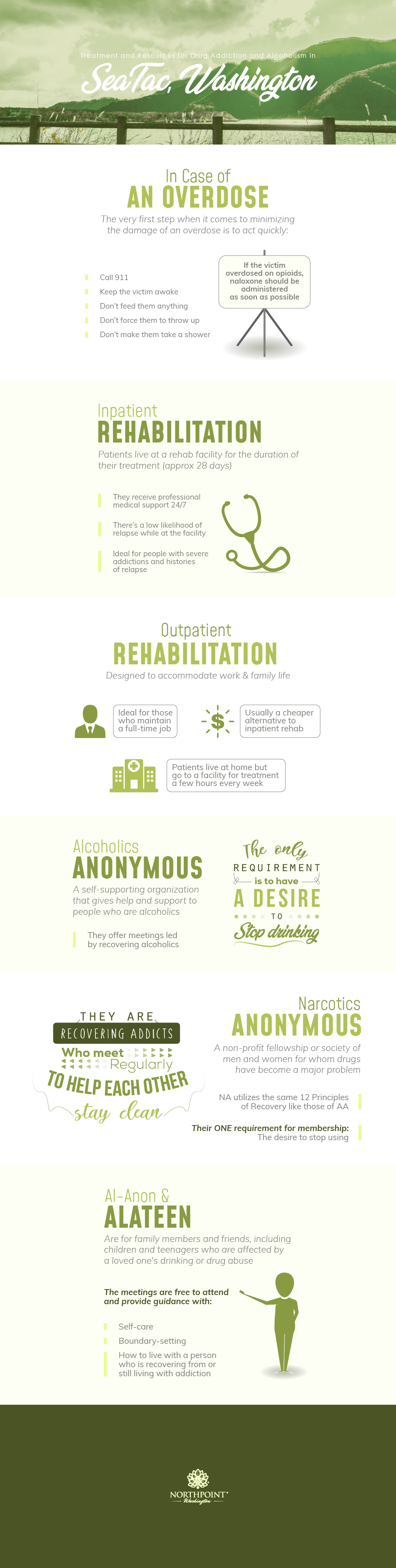 SeaTac, Washington Addiction Resources Full Infographic