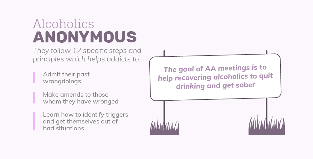 Information on Seattle Alcoholics Anonymous