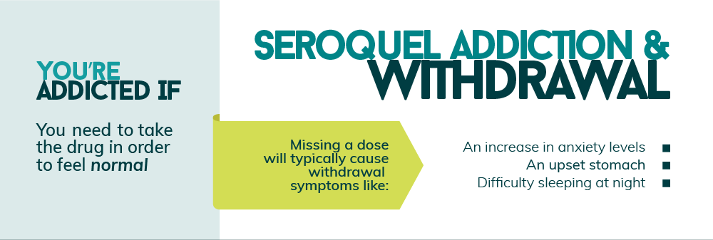 Seroquel Addiction and Withdrawal
