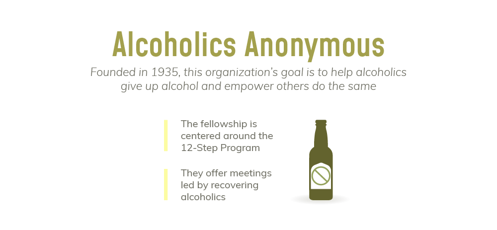 Information on South Park Alcoholics Anonymous