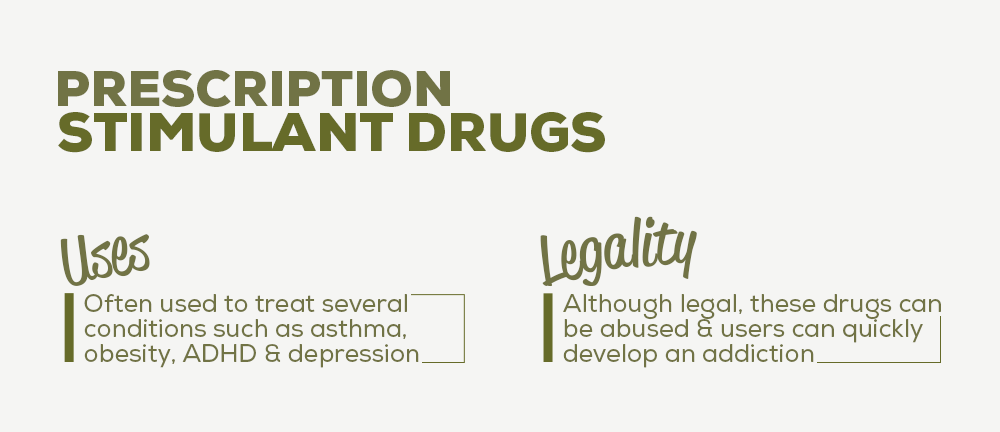 prescription stimulant drugs