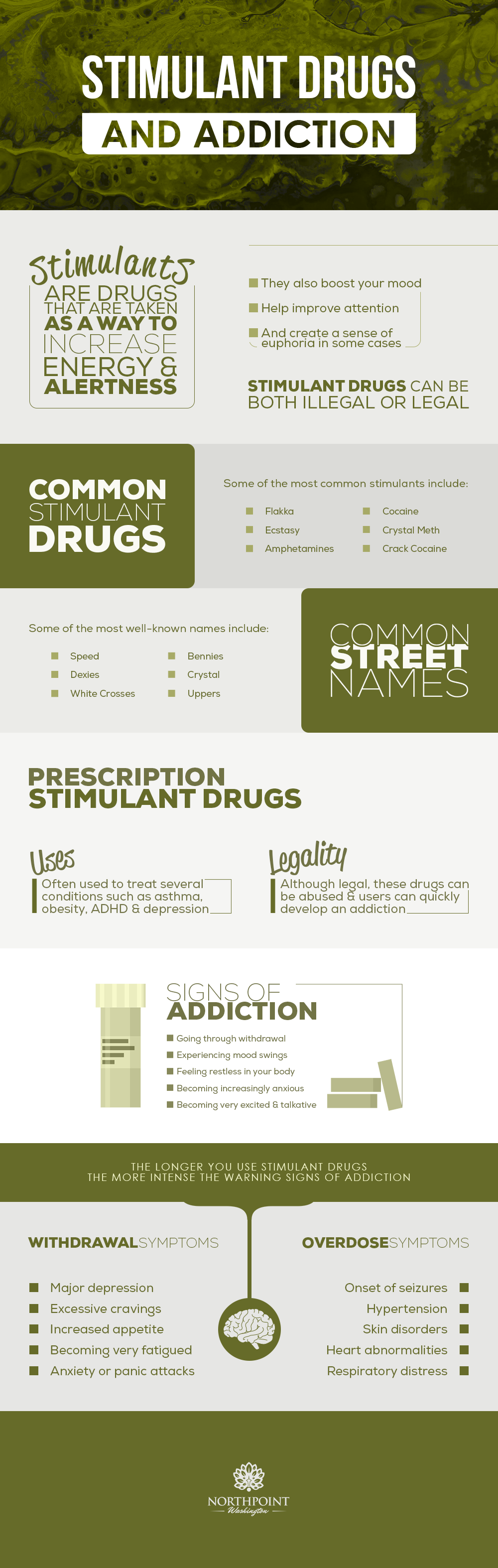 prescription stimulant drugs infographic
