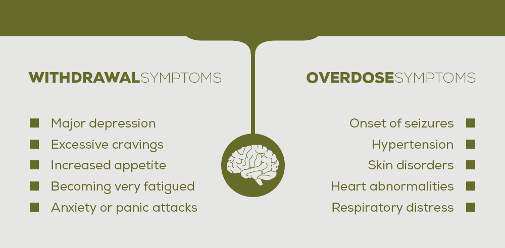 stimulants_withdrawal_and_overdose