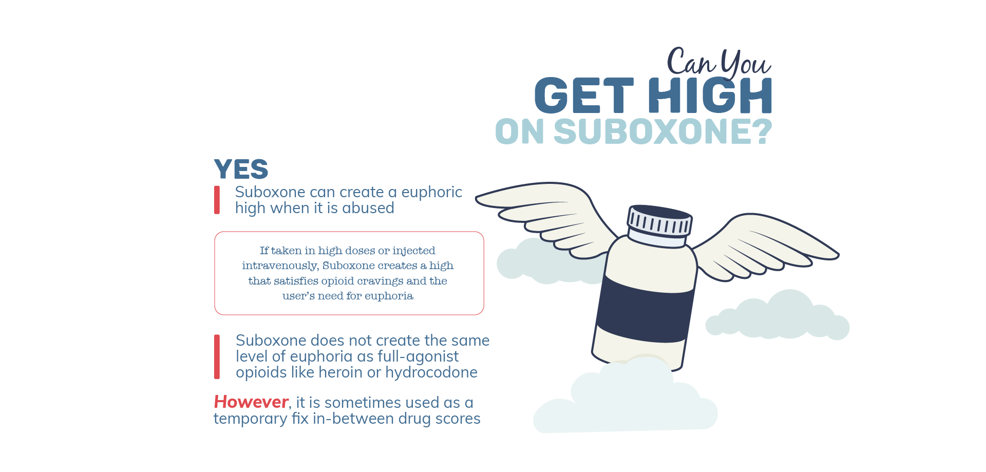 Can You Get High on Suboxone