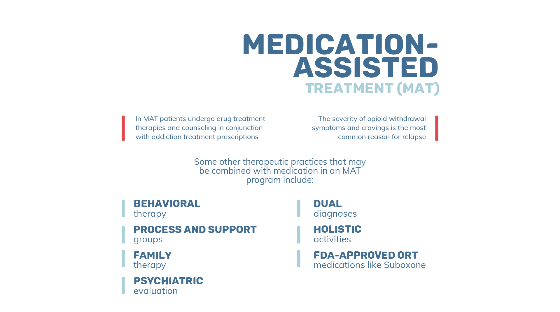 Medication Assisted Treatment