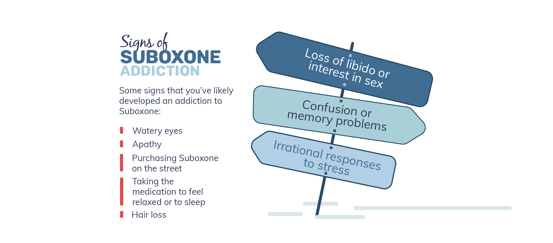 Signs of Suboxone Addiction