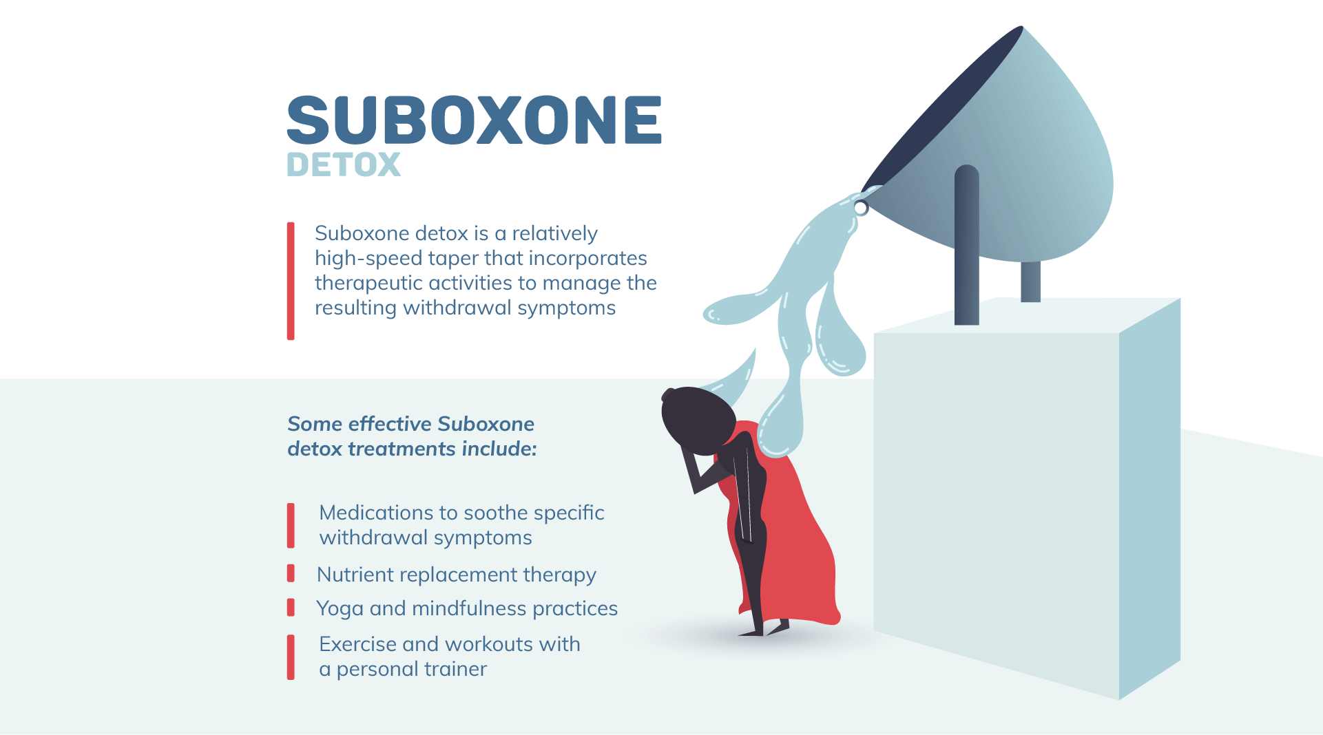 Suboxone Detox