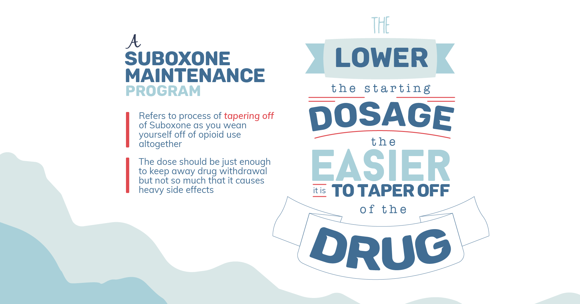 Suboxone Maintenance Program