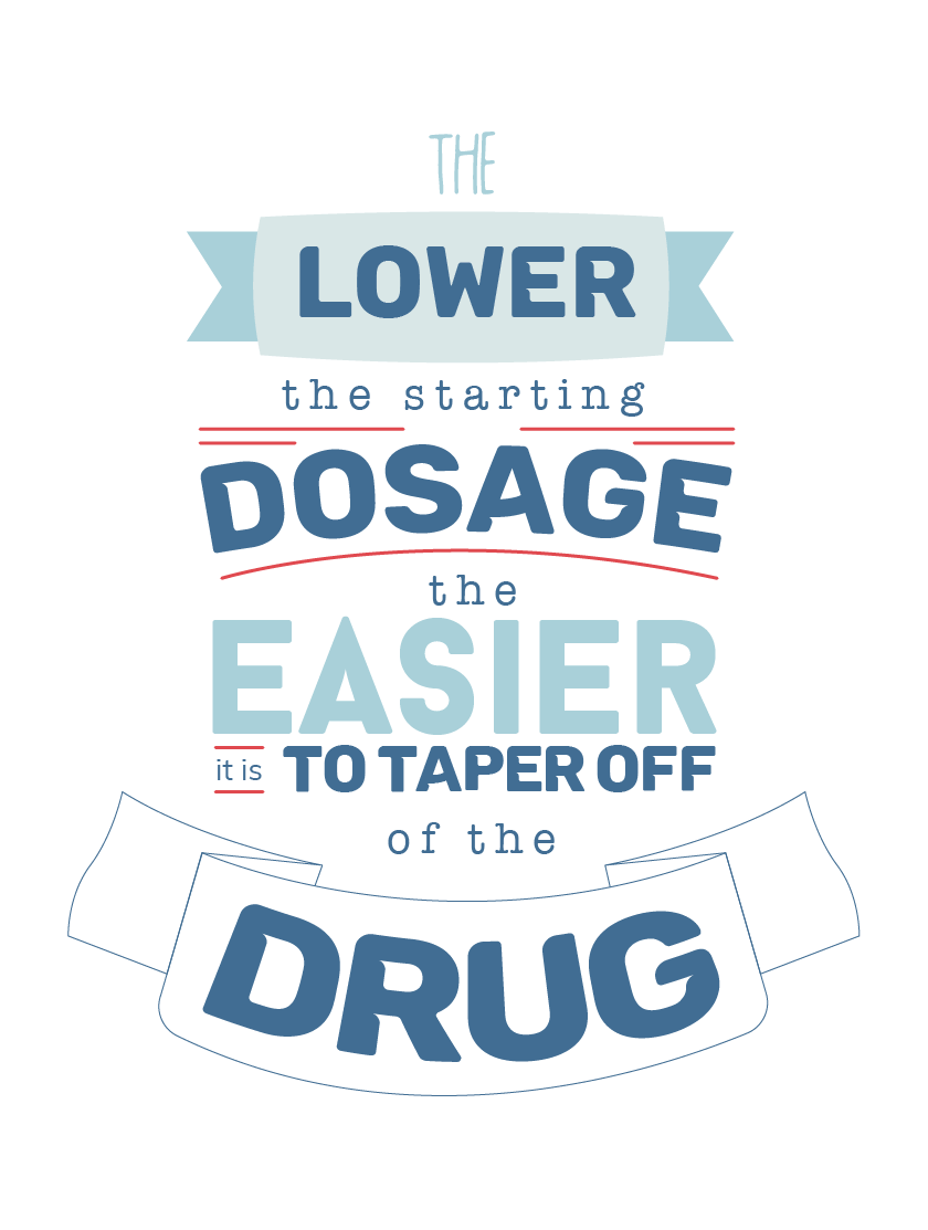 Suboxone Maintenance Program Mobile 2