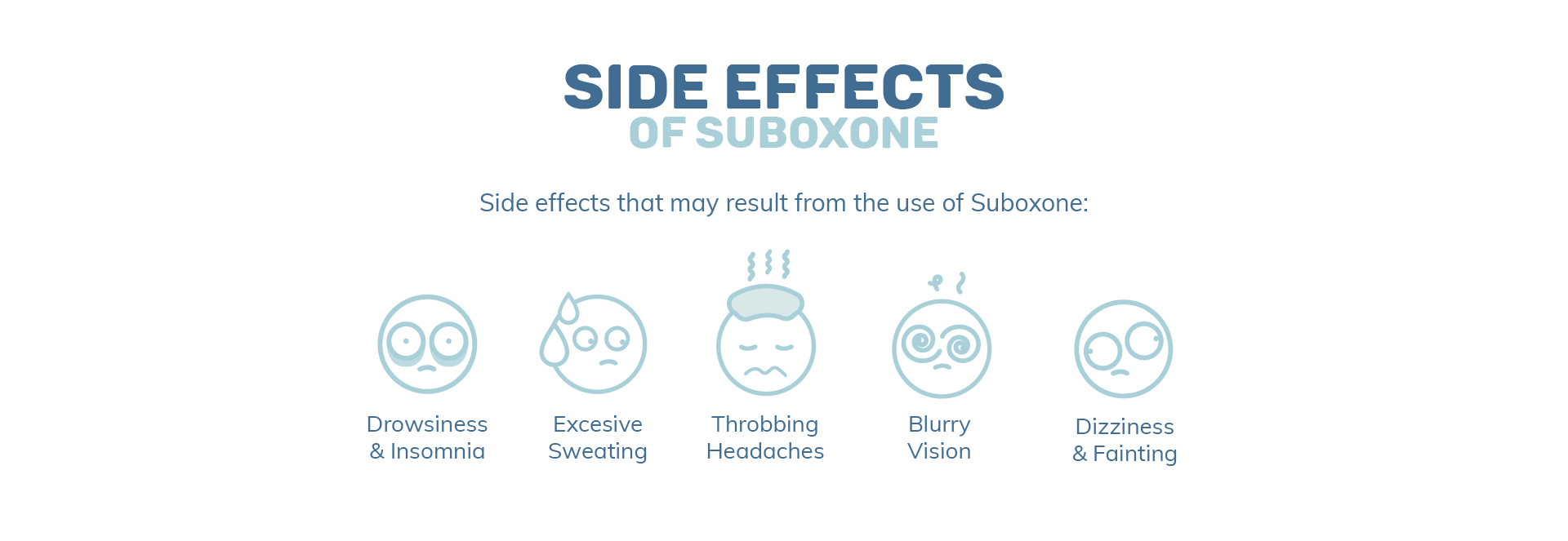 Suboxone Side Effects