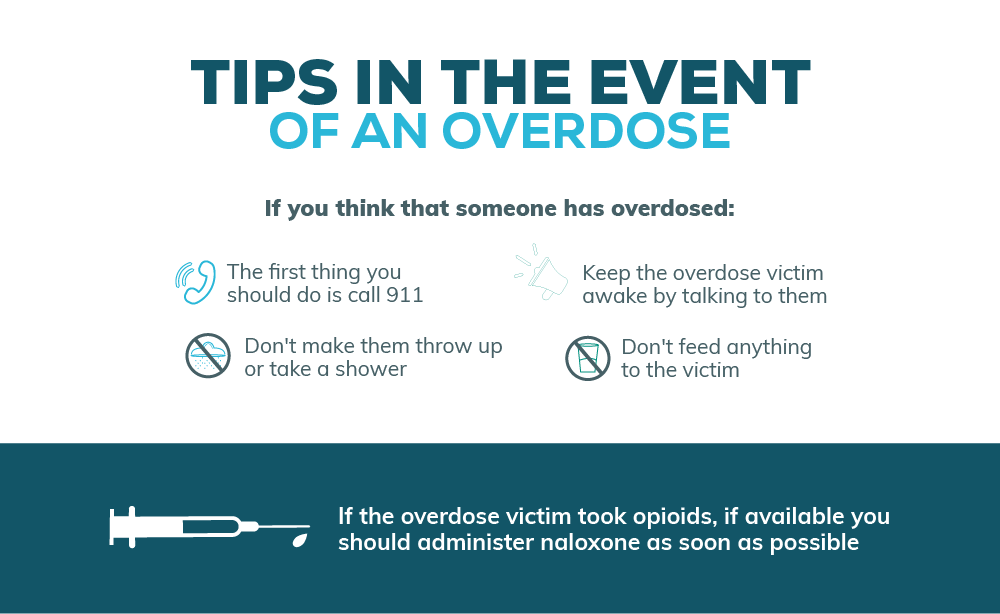 What to Do in the Event of an Overdose