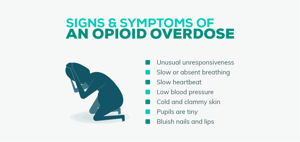 What to Do in the Event of an Overdose