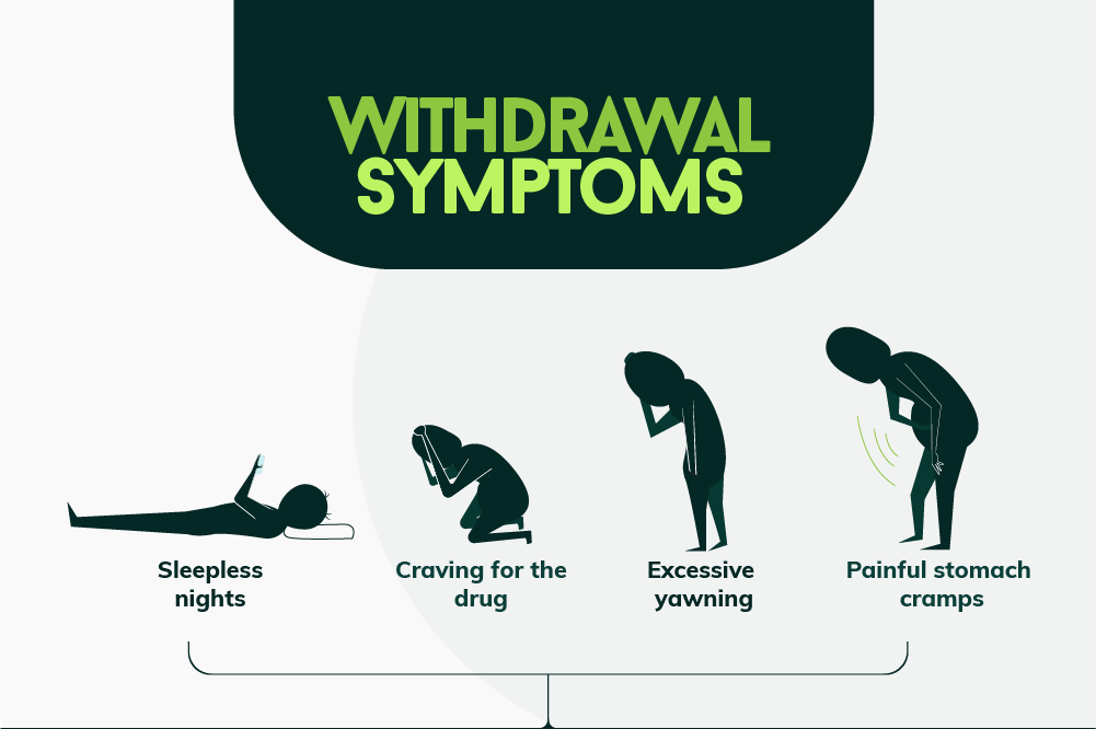 how to help with withdrawal symptoms from tramadol how to help with withdrawal symptoms from tramadol