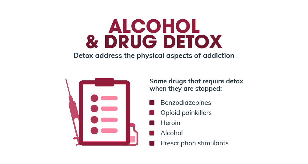 The Importance of Alcohol and Drug Detox