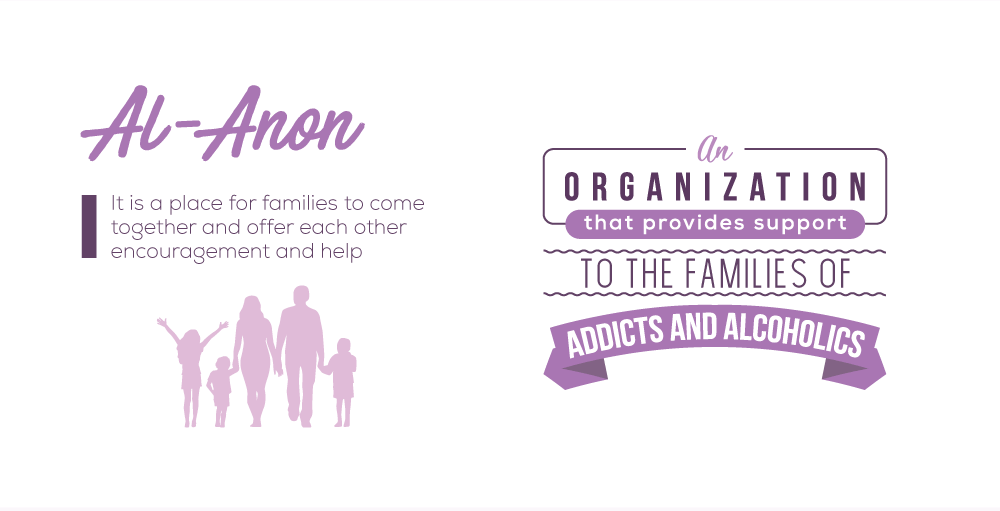 Information on Al-Anon and How it Helps Families