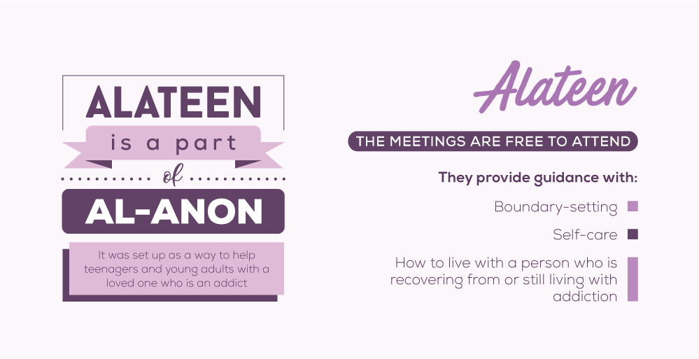 What is Alateen?