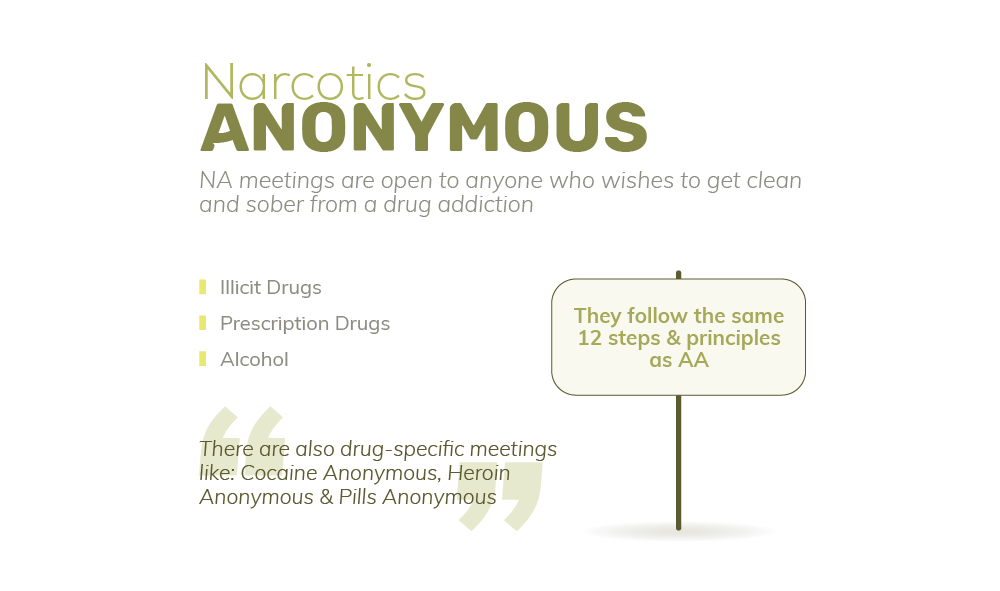 Narcotics Anonymous