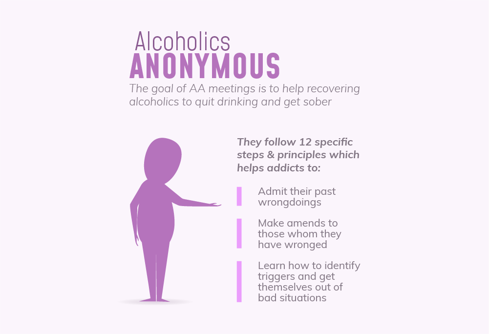 Arlington Alcoholics Anonymous