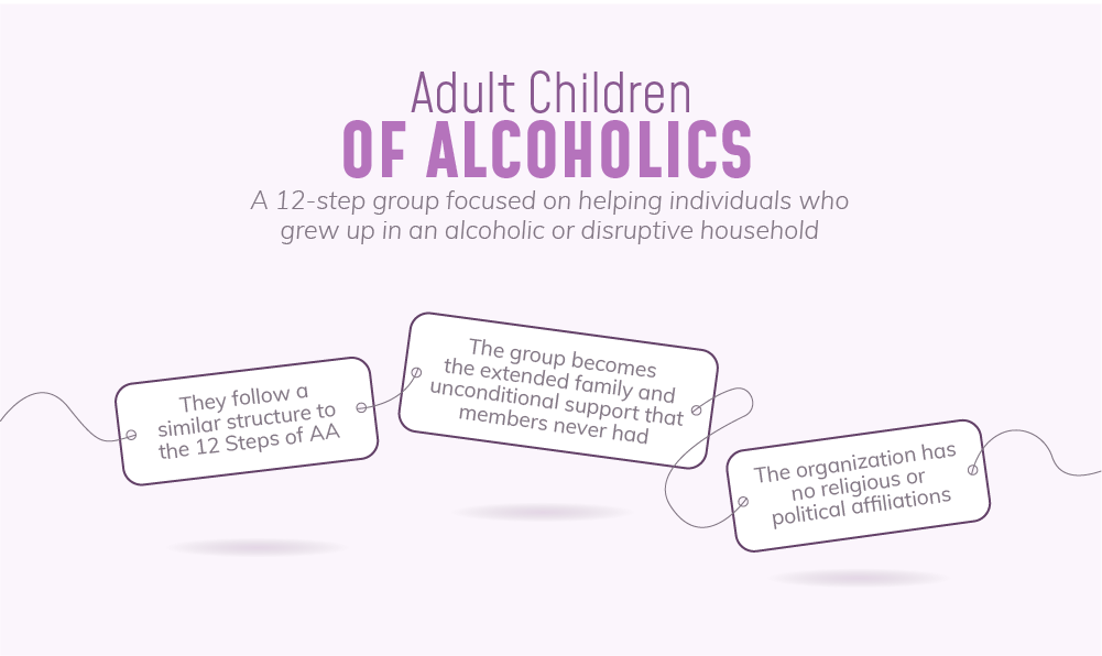 Adult Children of Alcoholics (AcoA) Meetings in the Area