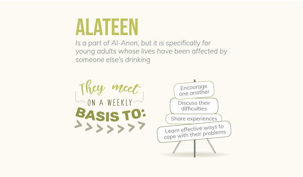 Alateen