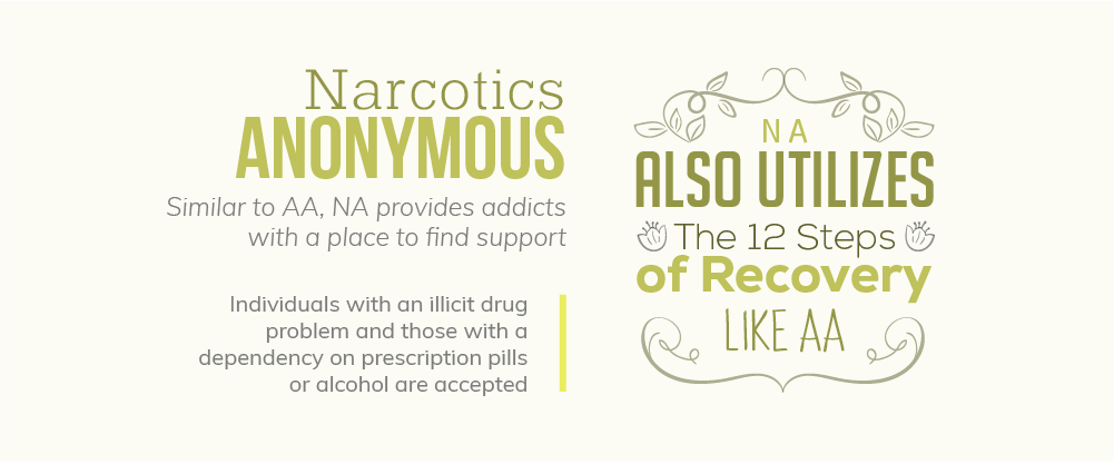 Narcotics Anonymous