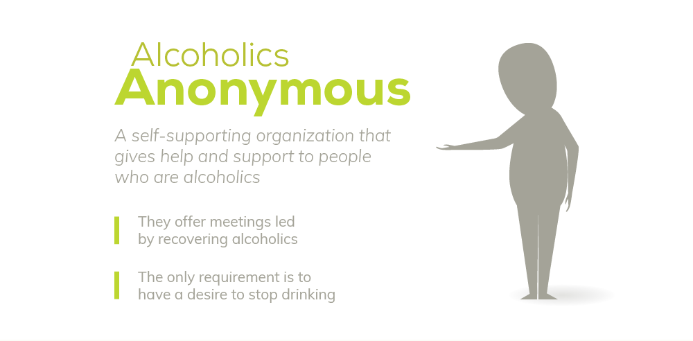 Information on Wedgwood Alcoholics Anonymous Resources