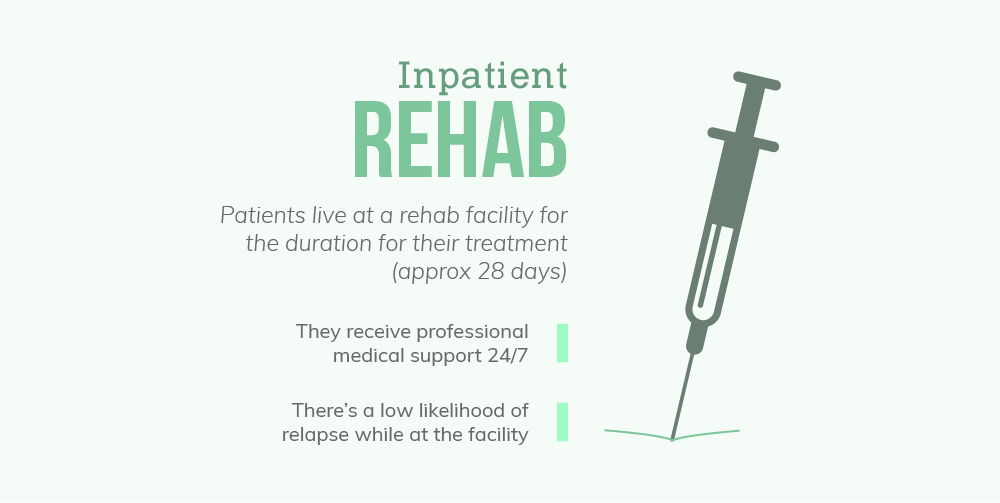 Information on West Seattle Inpatient Rehab
