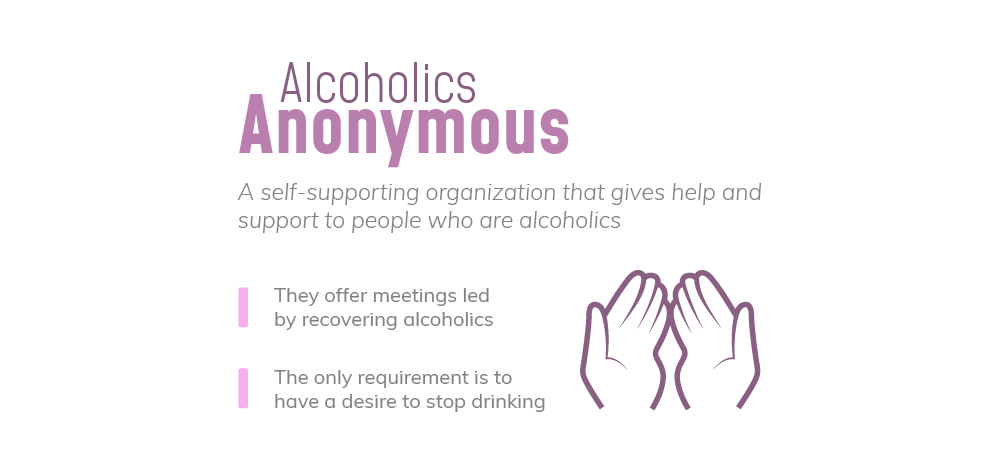 Information on Yakima Alcoholics Anonymous