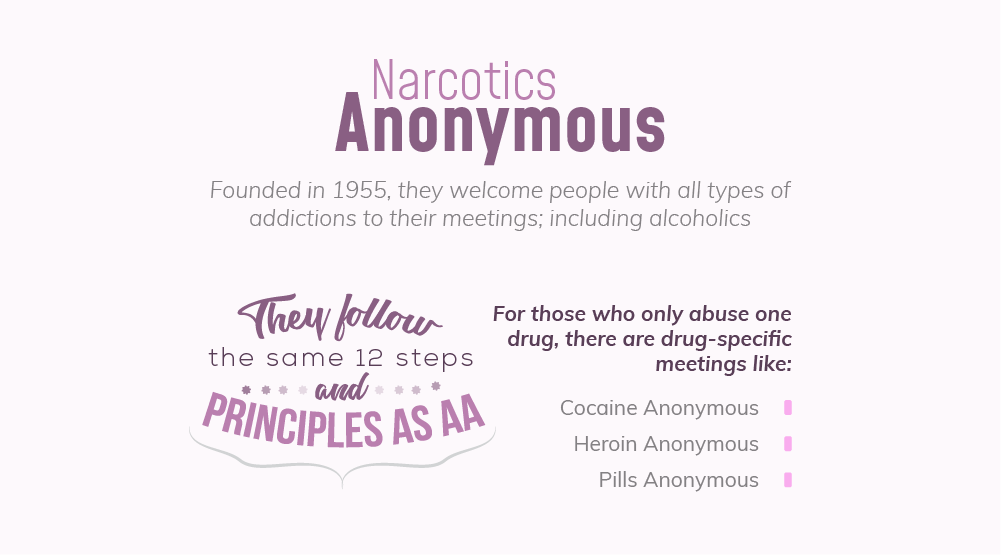 Information on Yakima Narcotics Anonymous