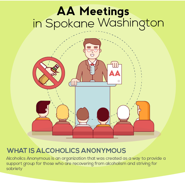 What is AA?