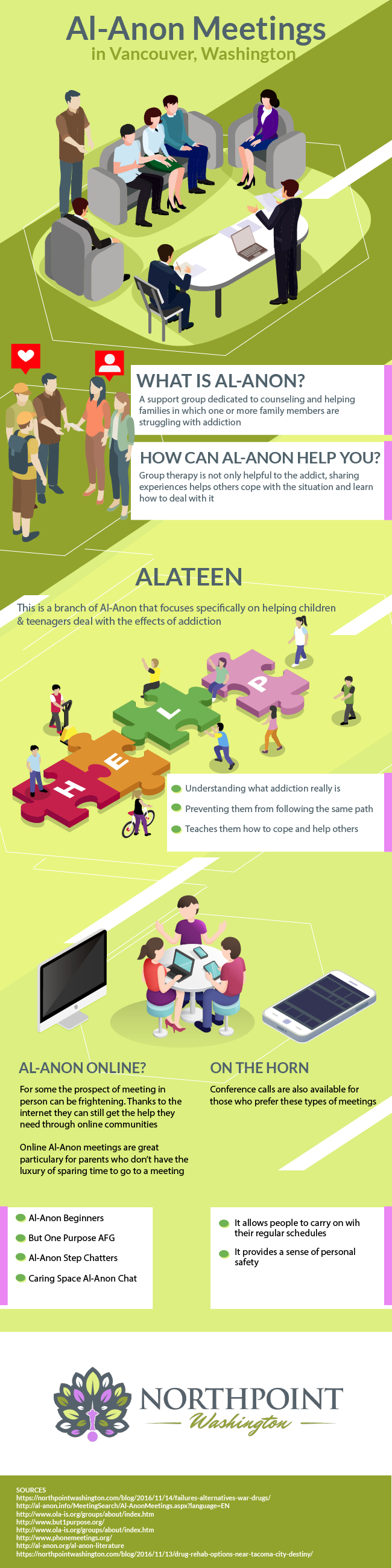 Seattle al-anon picture