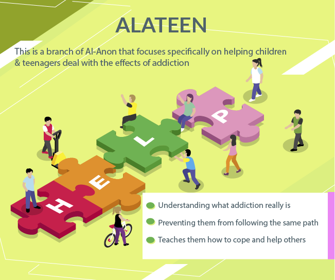 Alanon Meetings in Vancouver Northpoint Washington