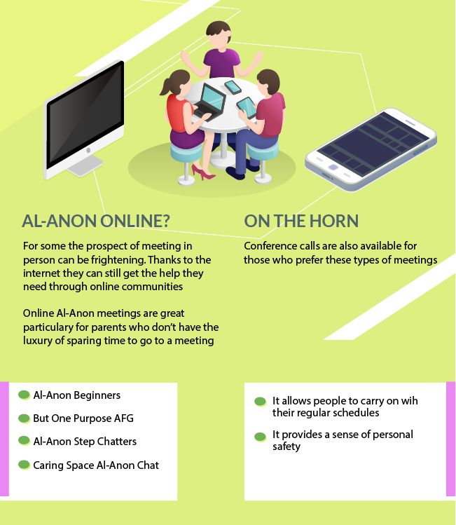 Alanon Meetings in Vancouver Northpoint Washington